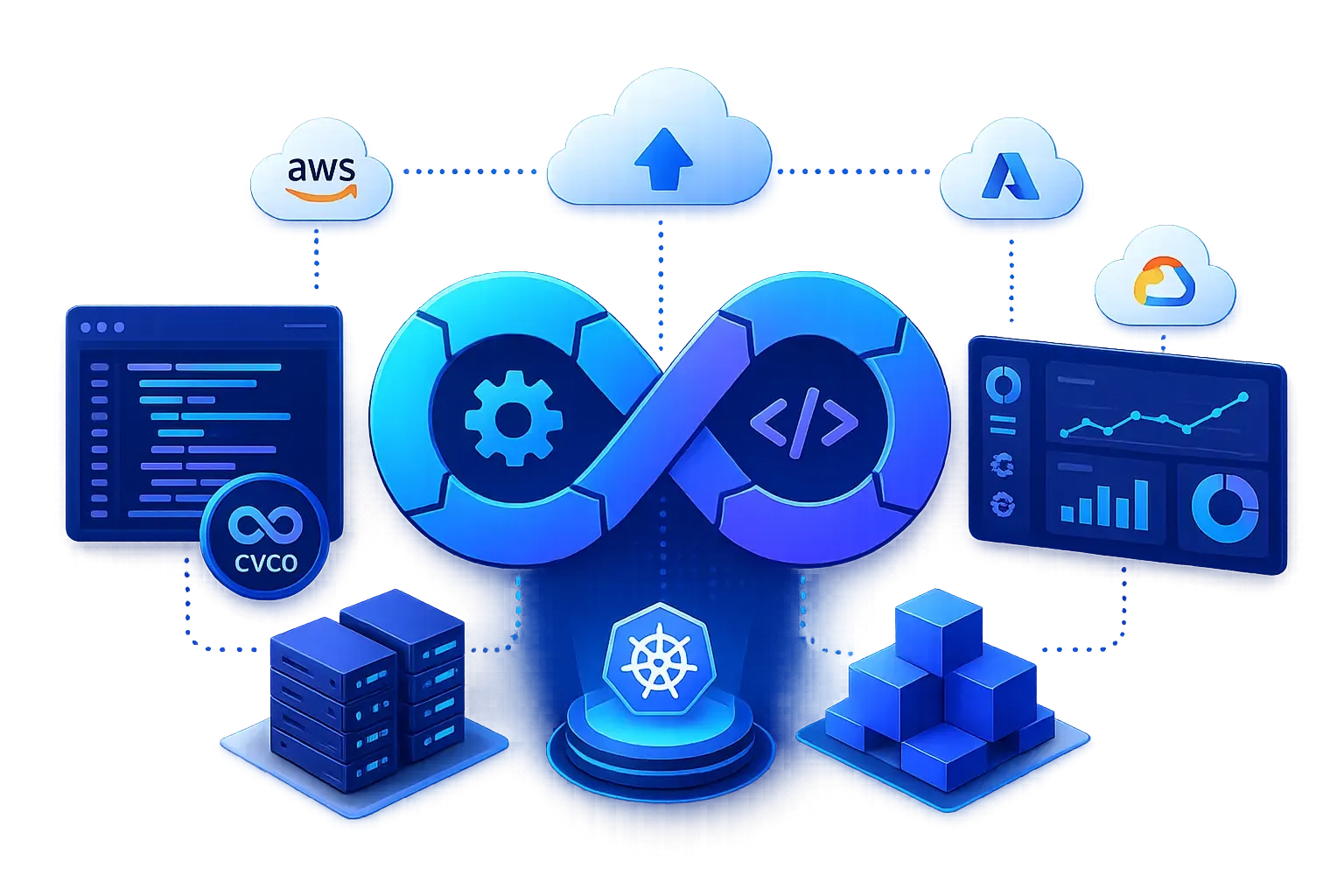 AI MVP Development