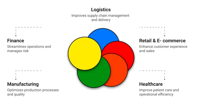 ai-consulting-image