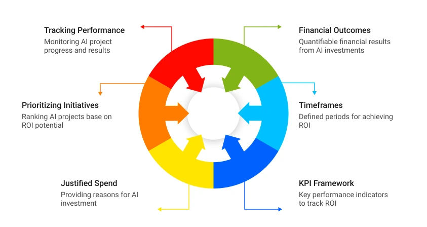 ai-consulting-image